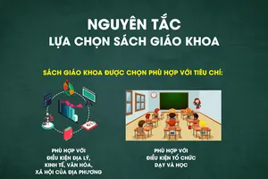 Video: Bật mí quy trình lựa chọn sách giáo khoa lớp 1 