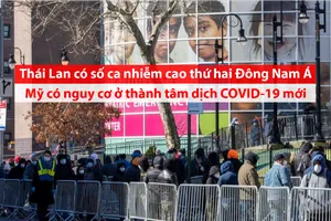 Toàn cảnh đại dịch COVID-19 ngày 25-3 