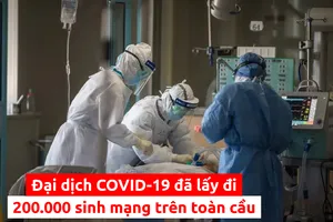 Toàn cảnh tình hình đại dịch COVID-19 ngày 26-4