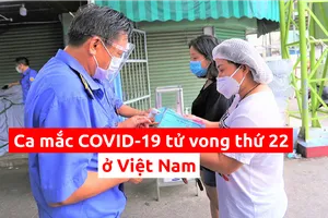 Bản tin tổng hợp COVID-19 tính đến trưa ngày 15-8