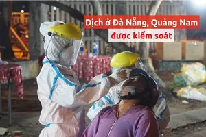 Tình hình dịch COVID-19 ở Việt Nam tính đến trưa ngày 21-8