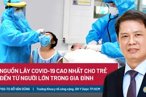 Video: Khi trẻ em bị COVID-19, người lớn cần làm những việc sau...