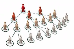 Công ty Đa cấp Bông Sen Vàng bị thu hồi giấy phép