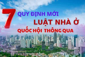 Luật nhà ở mới: 7 quy định mới đáng chú ý 