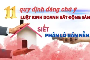 Luật kinh doanh bất động sản mới: Siết phân lô, bán nền 105 thành phố, thị xã