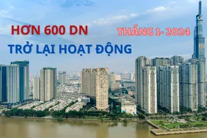 Hàng trăm công ty bất động sản quay lại hoạt động đầu năm 2024