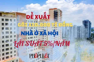 Đề xuất gói tín dụng cho nhà ở xã hội lãi suất dưới 5%/năm