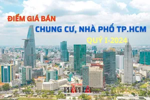 Chung cư ở TP.HCM vẫn có giá 23 triệu đồng/m2