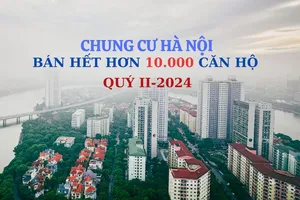 Chung cư Hà Nội bán 90% giỏ hàng dù giá tăng