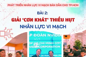 Giải ‘cơn khát’ thiếu hụt nhân lực vi mạch