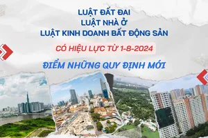 Những quy định mới nổi bật của Luật Đất đai, Luật Nhà ở, Luật kinh doanh BĐS có hiệu lực từ 1-8 