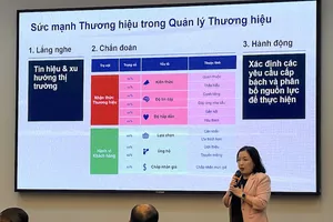 Chuyên gia hiến kế giúp hàng Việt vượt rào cản kỹ thuật vào châu Âu, Mỹ