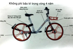 TP.HCM nghiên cứu sử dụng xe đạp thông minh