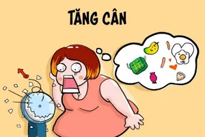 Thủ phạm gây tăng cân ngày Tết