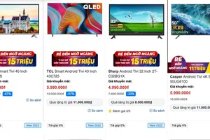 Ti vi, máy chiếu giảm giá mạnh trước mùa World Cup 2022