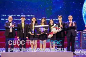 Kiếm hàng chục triệu từ cuộc thi sinh viên kinh doanh số 2023