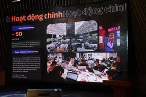 Cơ hội vàng tìm quỹ đầu tư cho startup công nghệ về blockchain và AI