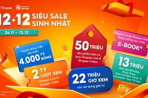 Shopee Live, Shopee Video giữ vững danh hiệu 'vua chốt đơn' trong dịp 12-12 Siêu Sale Sinh Nhật