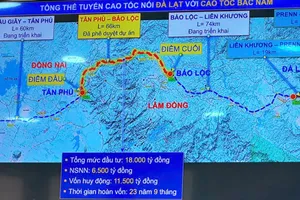 Đề xuất lập tổ đàm phán BOT dự án cao tốc Tân Phú - Bảo Lộc