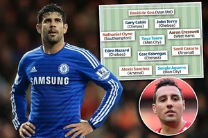 Đội hình tiêu biểu lượt đi Premier League: Vắng mặt Diego Costa