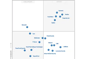 Kaspersky vào nhóm Leader về giải pháp bảo vệ đầu cuối