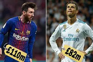 Mourinho, Messi vượt mặt Pep Guardiola và Ronaldo