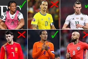 Đội hình siêu sao ‘xem tivi’ đủ sức vô địch World Cup 2018