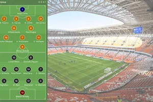 Pháp mạnh nhưng chưa bao giờ thắng Argentina