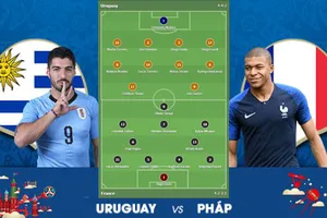 Uruguay không Cavani, Pháp bớt lo xây hàng thủ