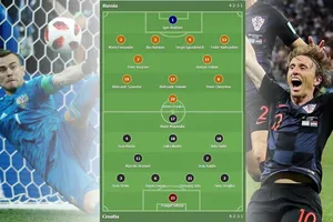 Càng vào sâu Nga càng nguy hiểm