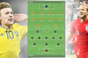 Thụy Điển - Anh: Băng trôi rạch cả tàu Titanic