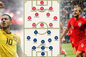 'Quỷ đỏ' đối đầu 'Sư tử' hay vờn 'mèo'