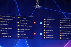 Ronaldo tái ngộ MU,4 CLB Anh rơi bảng tử thần Champions League