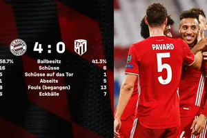 ẢNH: BAYERN MUNICH