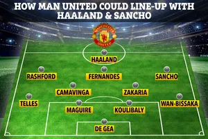 5 vụ chuyển nhượng bom tấn sắp tới của MU