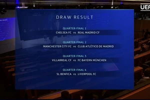 Bốc thăm Champions League: Chelsea đấu Real Madrid, Man City gặp Atletico