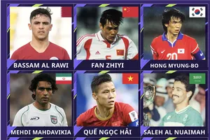Nóng: Quế Ngọc Hải lọt vào đề cử đội hình hay nhất lịch sử Asian Cup