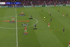 Ma thuật của Maguire và vai trò khó tin tại MU