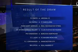 Bốc thăm vòng 1/8 Champions League: Barcelona gặp Napoli, Man City và Arsenal dễ thở
