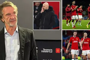 MU trả giá nặng nề cho thất bại ở Champions League