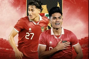 Phân tích đội hình Indonesia trước trận gặp tuyển Việt Nam ở Asian Cup