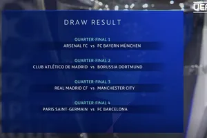 Bốc thăm tứ kết Champions League: 3 cặp đấu ‘tử thần’