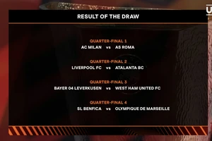 Bốc thăm tứ kết Europa League: Đại chiến nước Ý, Liverpool đấu Atalanta