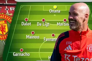 Hé lộ đội hình của MU với ‘bộ ba Hà Lan bay’