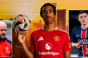 Đội hình đáng kinh ngạc của MU mùa tới