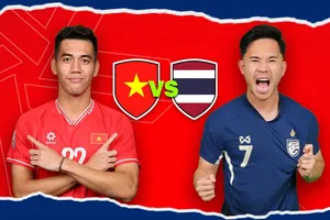 Lịch sử đối đầu thú vị giữa tuyển Việt Nam và Thái Lan