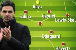 Đội hình trong mơ của Arsenal với 1 siêu tiền đạo