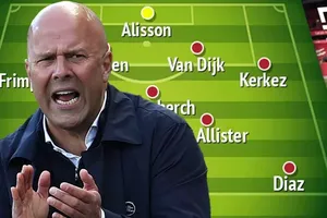 Đội hình trong mơ của Liverpool mùa tới