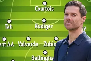 Đội hình trong mơ của Real Madrid dưới thời Xabi Alonso