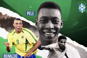 Ronaldo nêu danh sách 11 cầu thủ xuất sắc nhất mọi thời đại